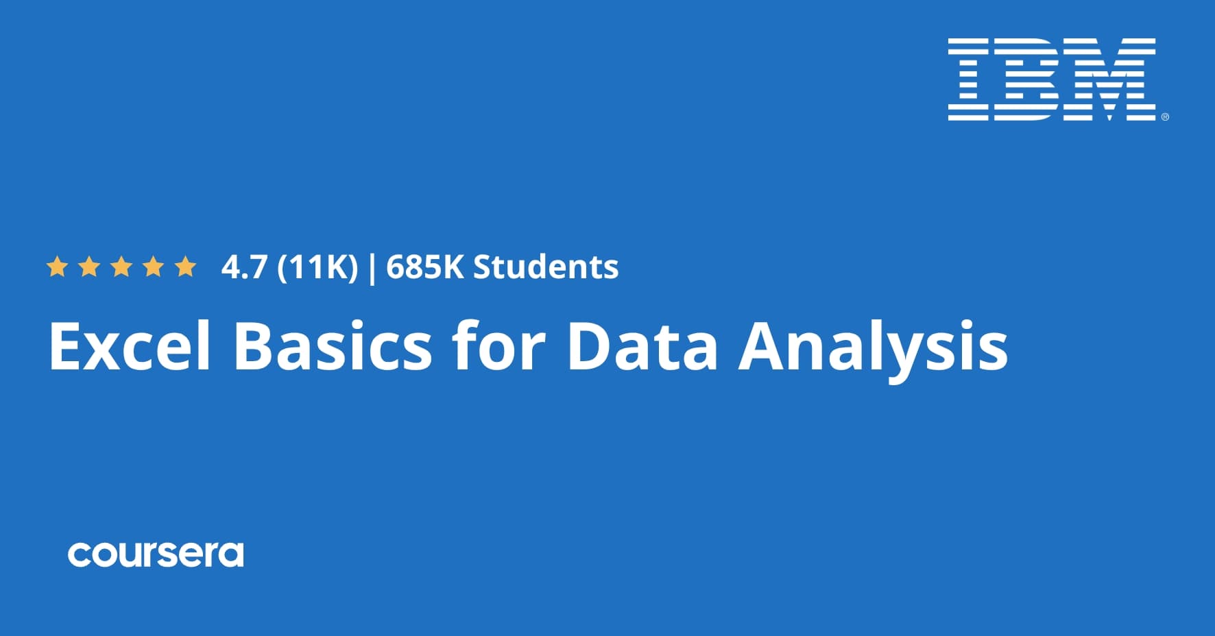 Excel Basics for Data Analysis